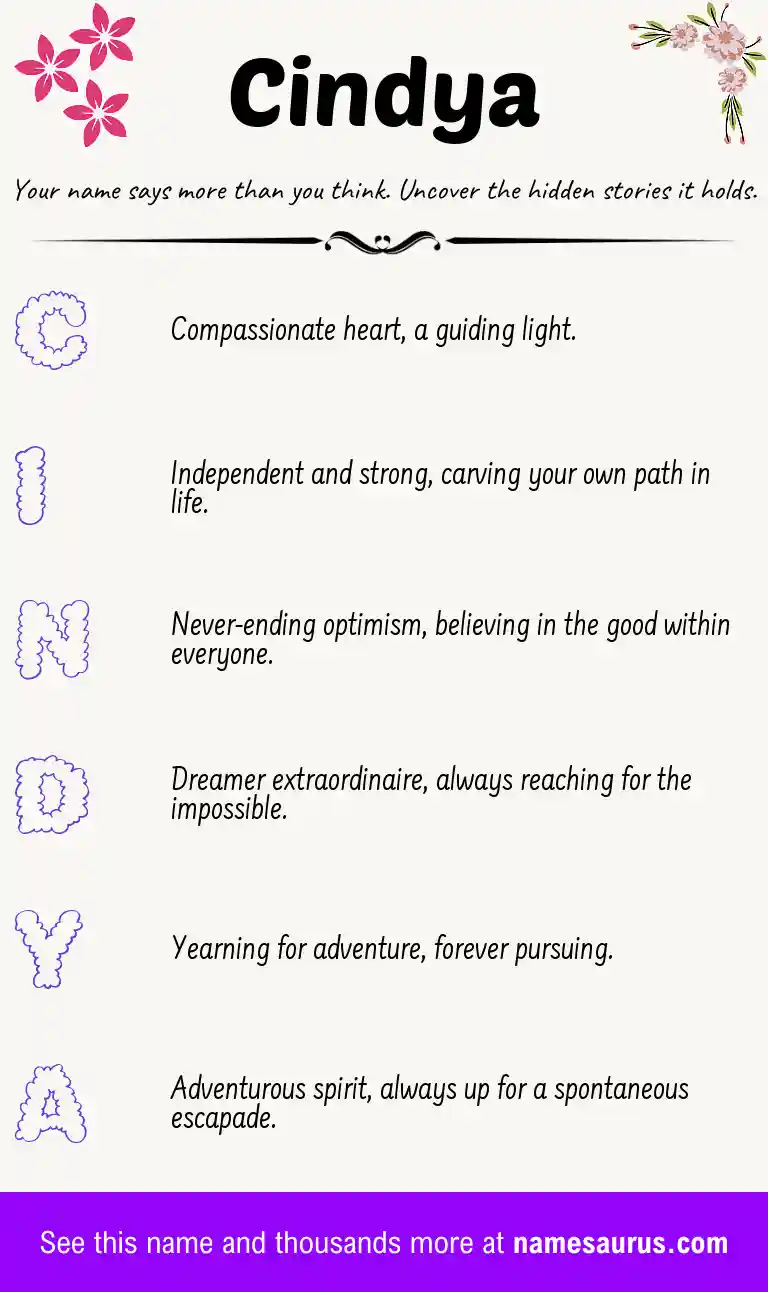 Acrostic poem about Cindya.