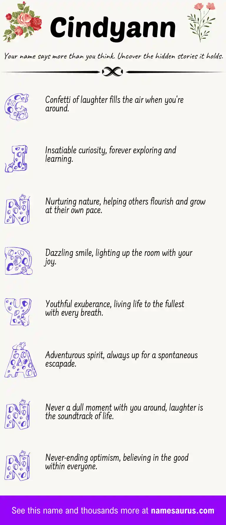 Acrostic poem about Cindyann.