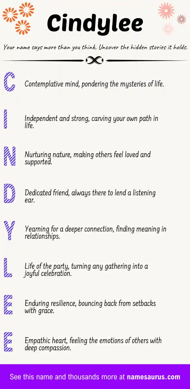 Acrostic poem about Cindylee.