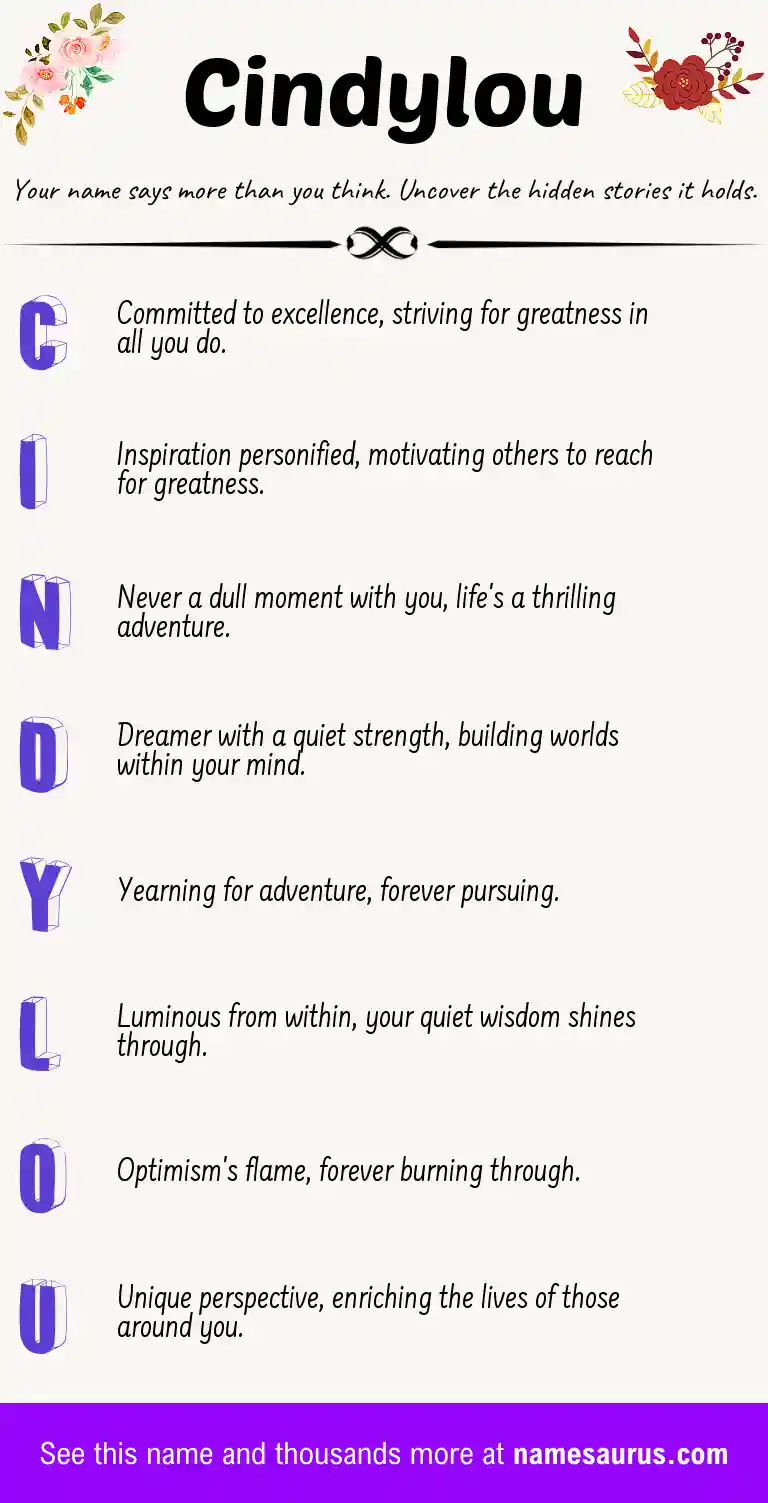 Acrostic poem about Cindylou.
