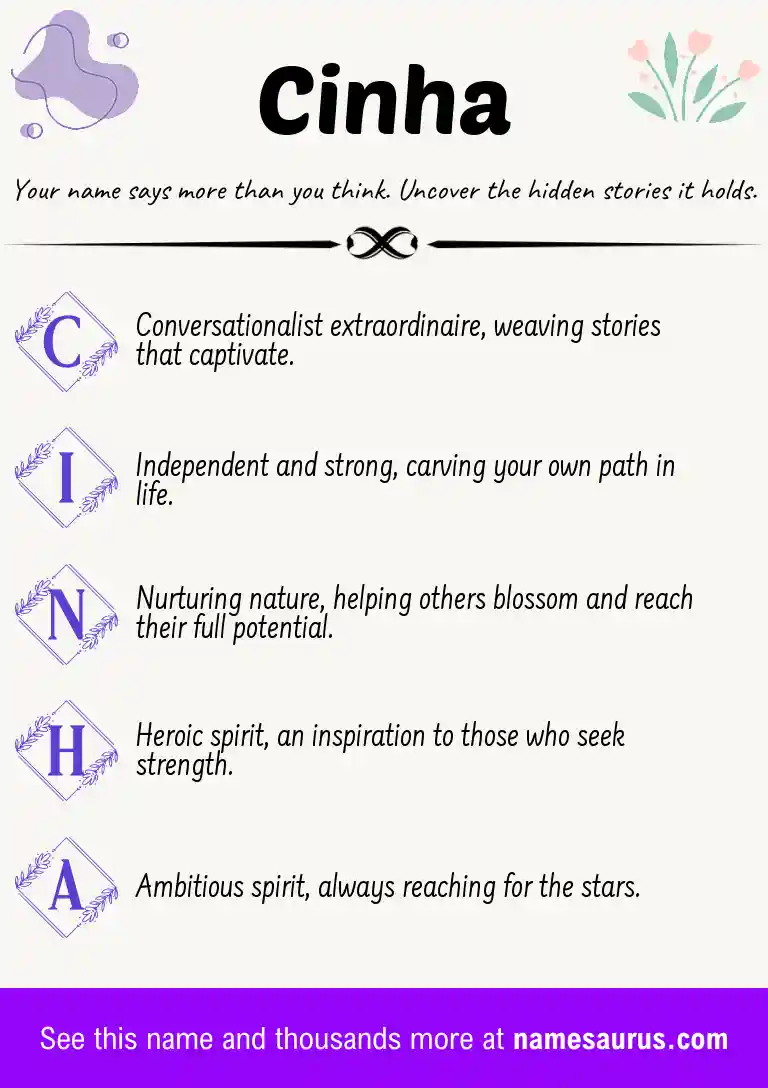 Acrostic poem about Cinha.
