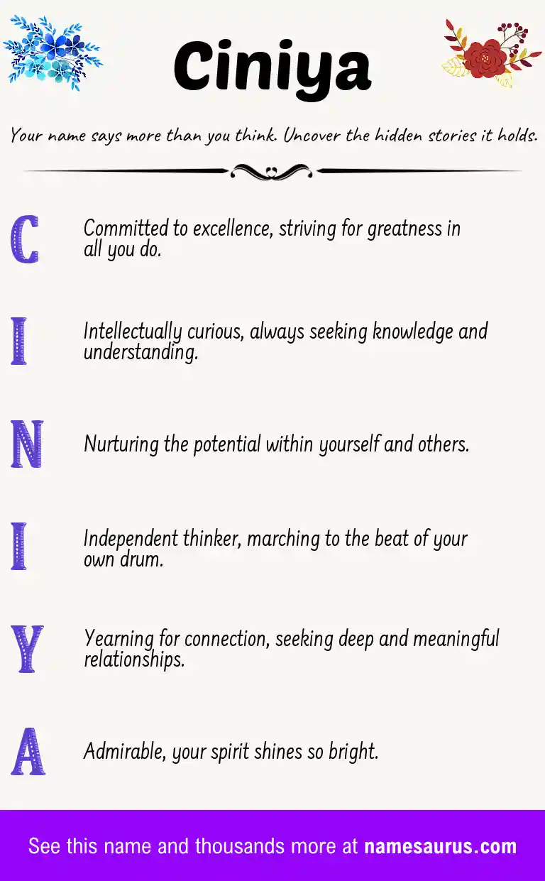 Acrostic poem about Ciniya.