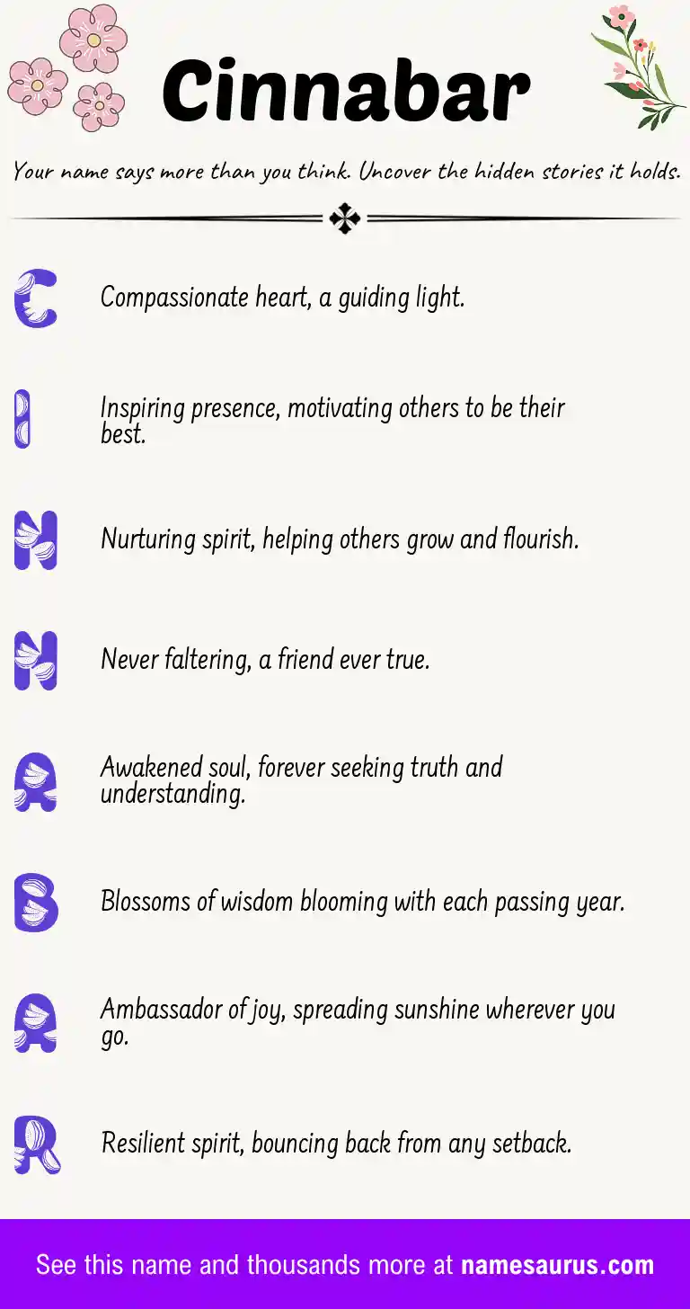 Acrostic poem about Cinnabar.