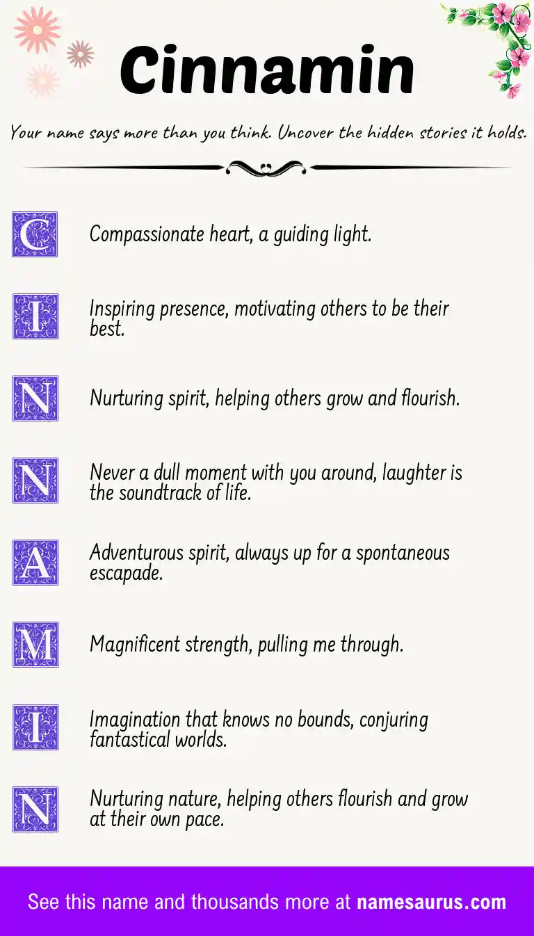Acrostic poem about Cinnamin.