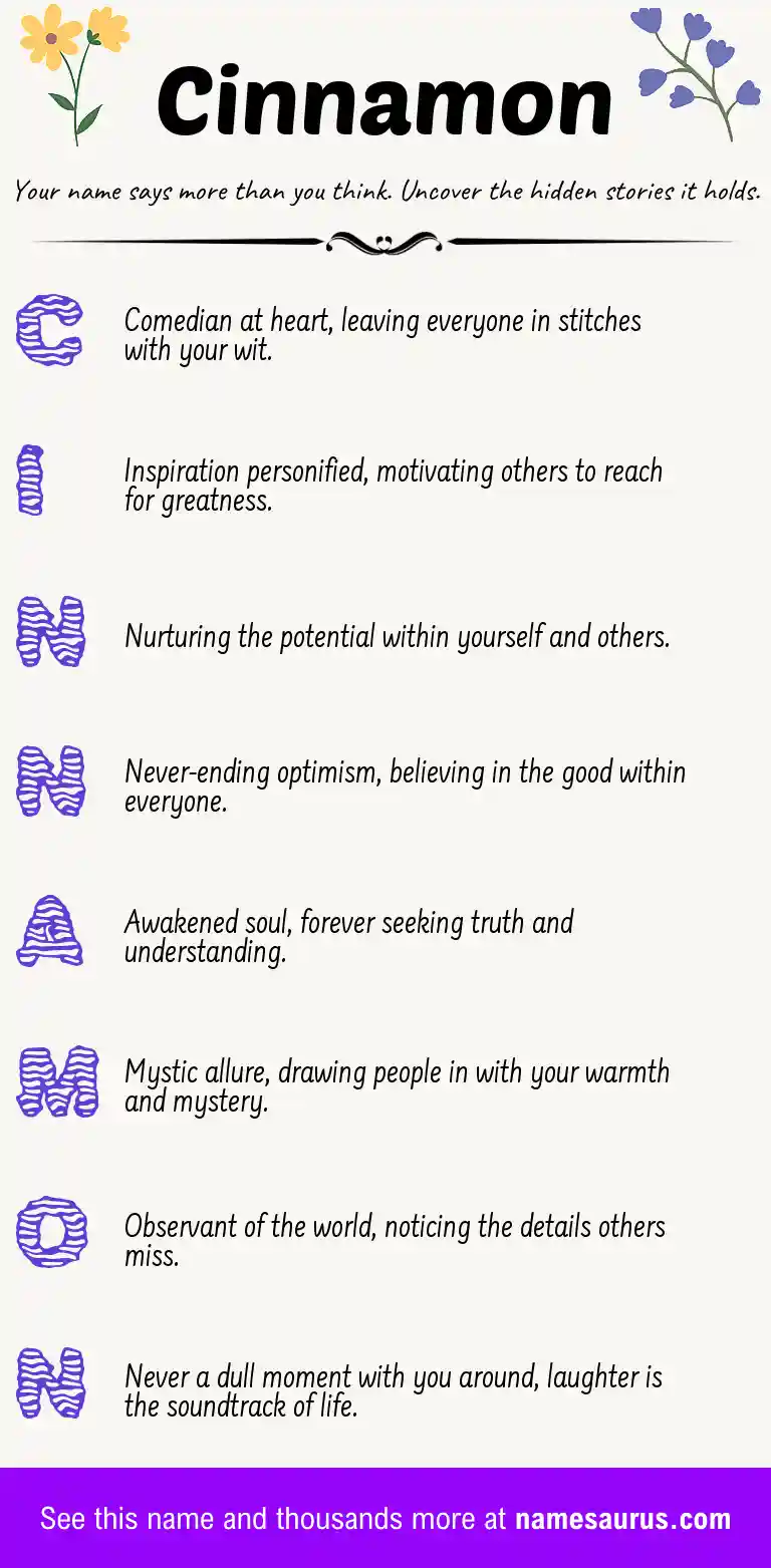 Acrostic poem about Cinnamon.