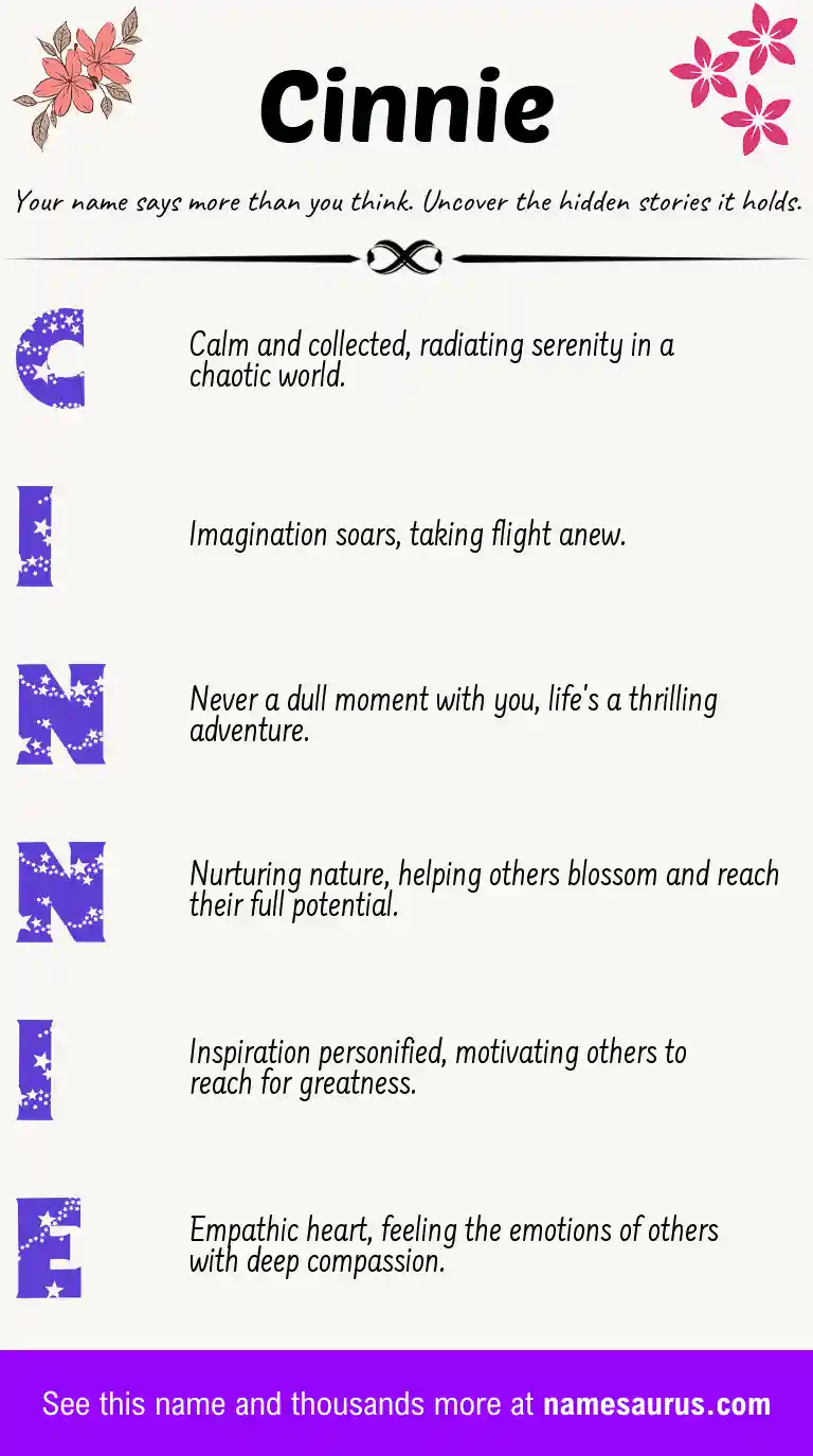 Acrostic poem about Cinnie.