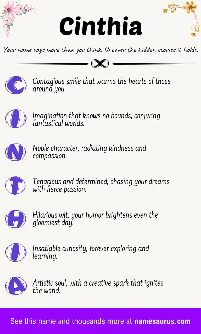 Acrostic poem about Cinthia.