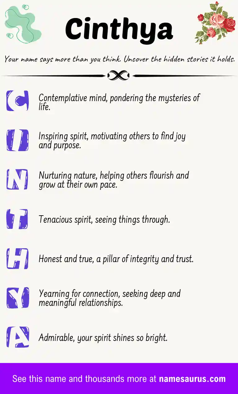 Acrostic poem about Cinthya.