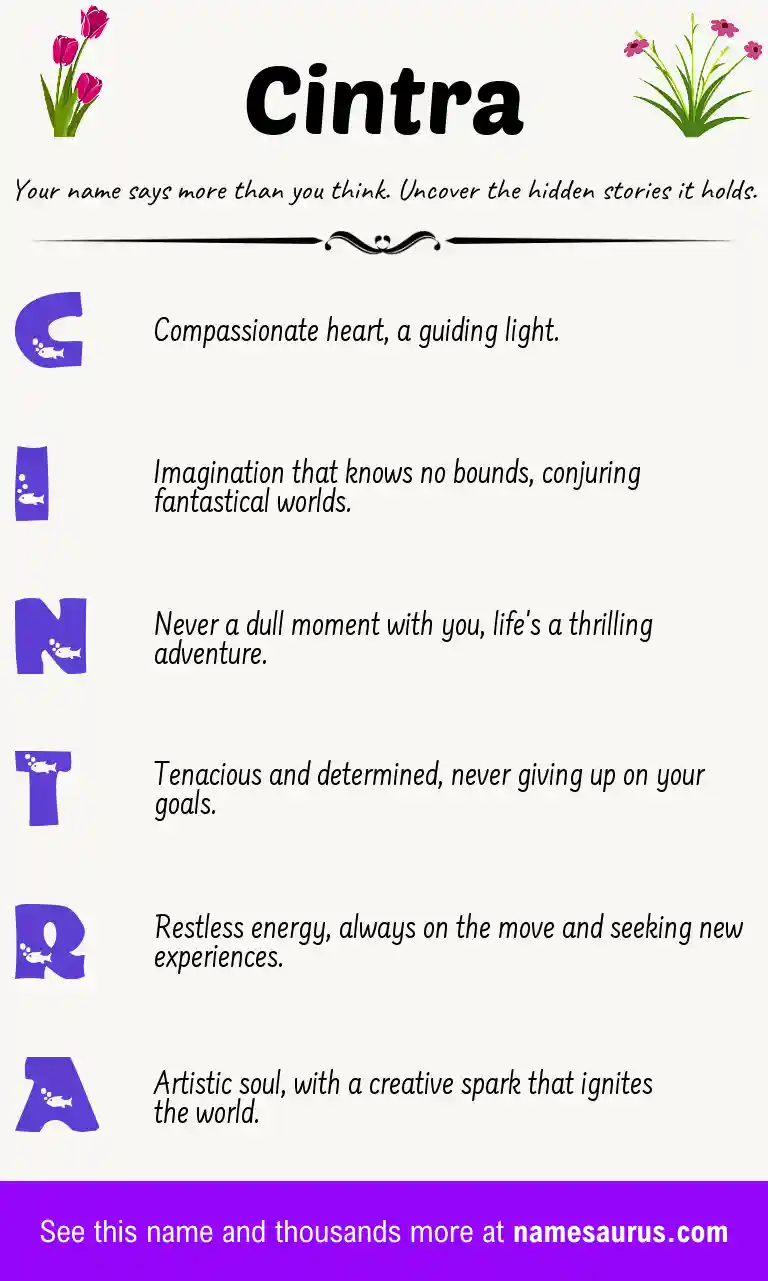 Acrostic poem about Cintra.