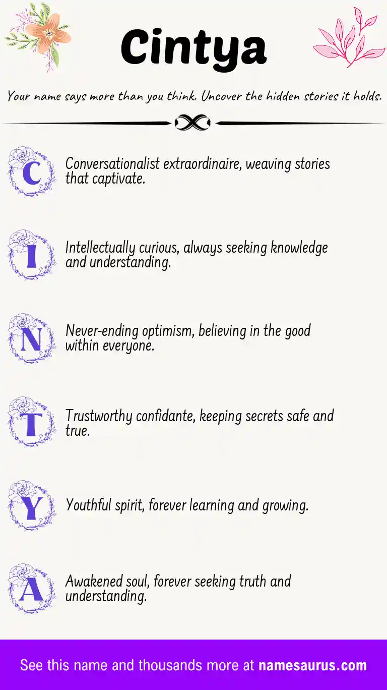 Acrostic poem about Cintya.