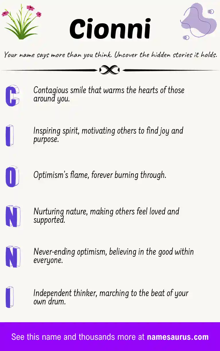 Acrostic poem about Cionni.
