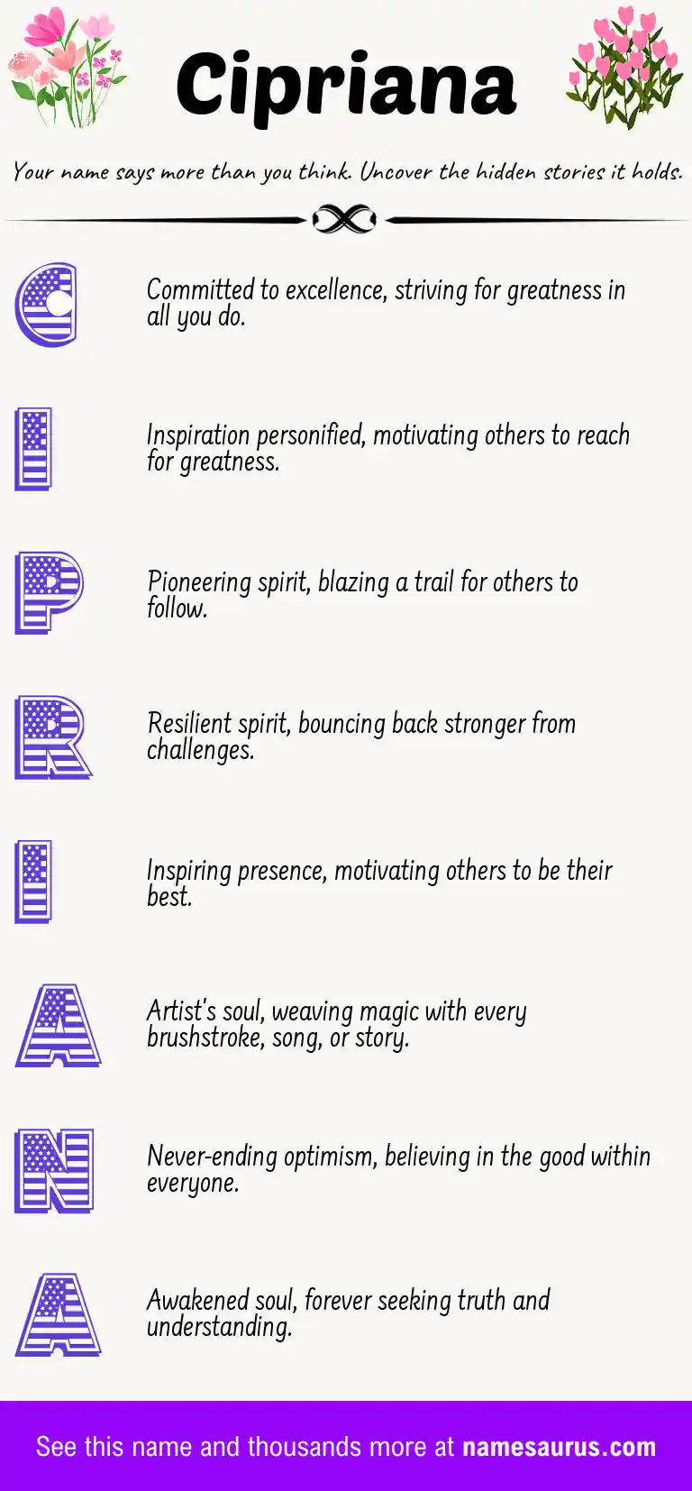 Acrostic poem about Cipriana.