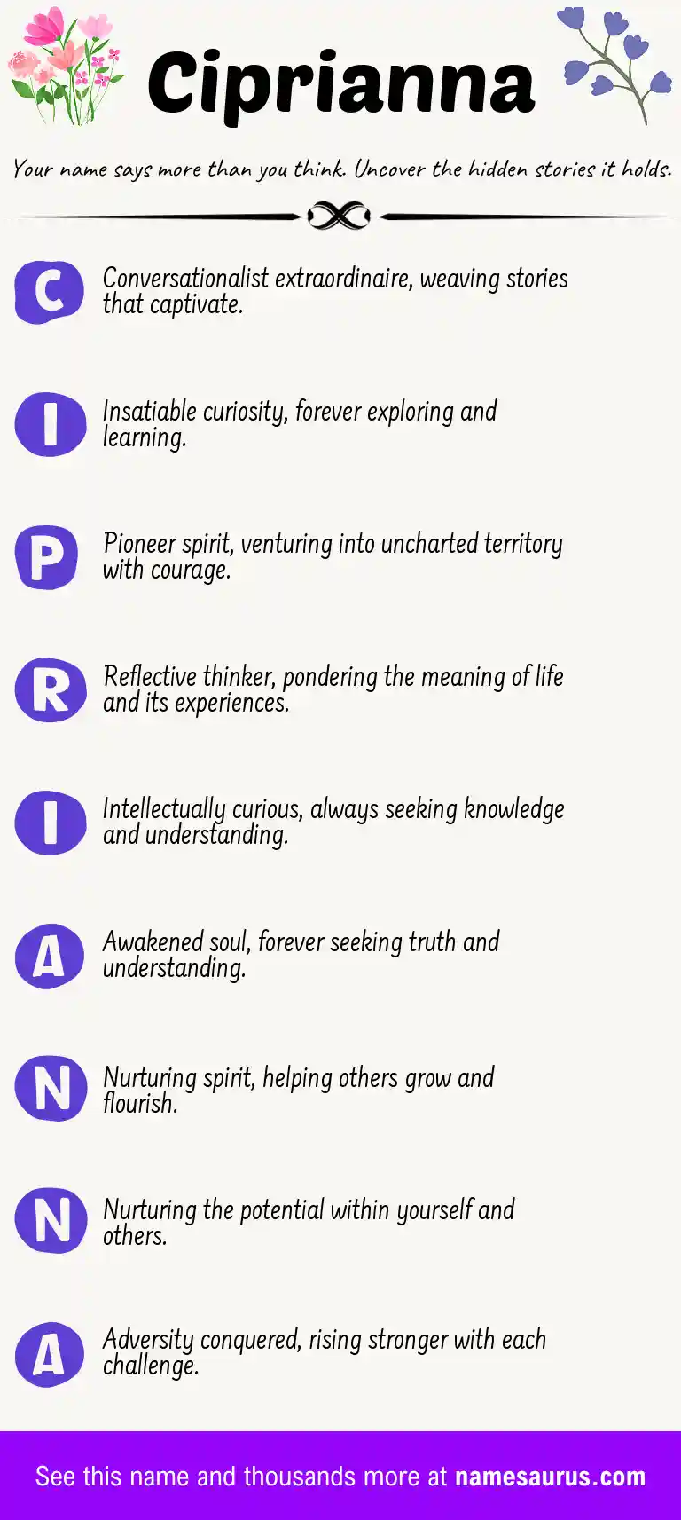 Acrostic poem about Ciprianna.