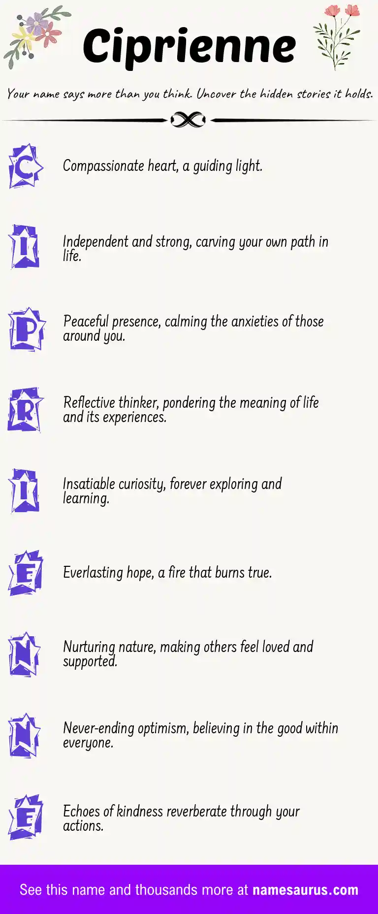 Acrostic poem about Ciprienne.