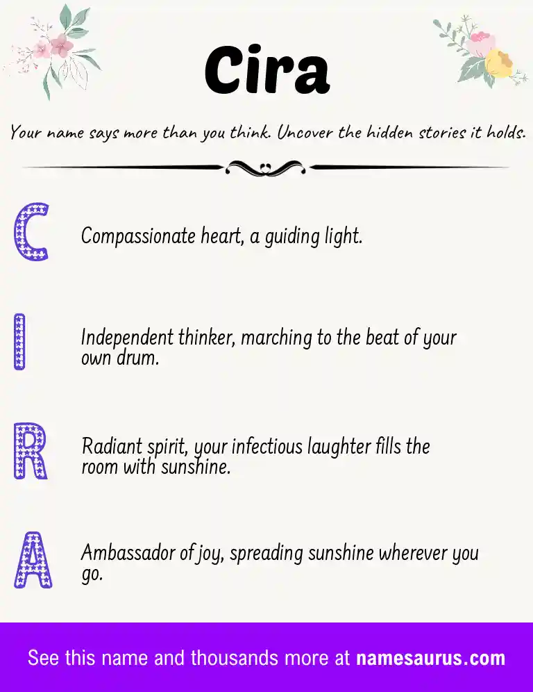 Acrostic poem about Cira.