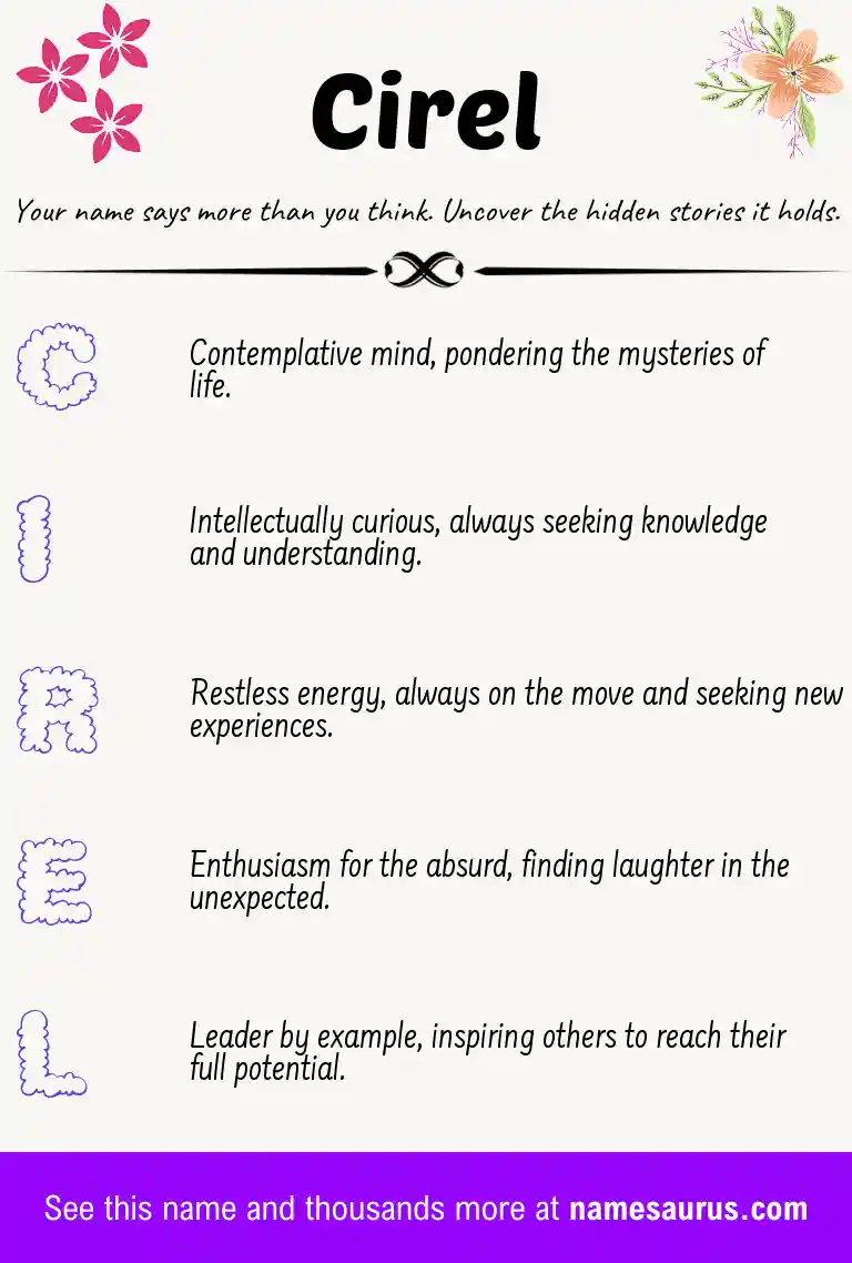 Acrostic poem about Cirel.
