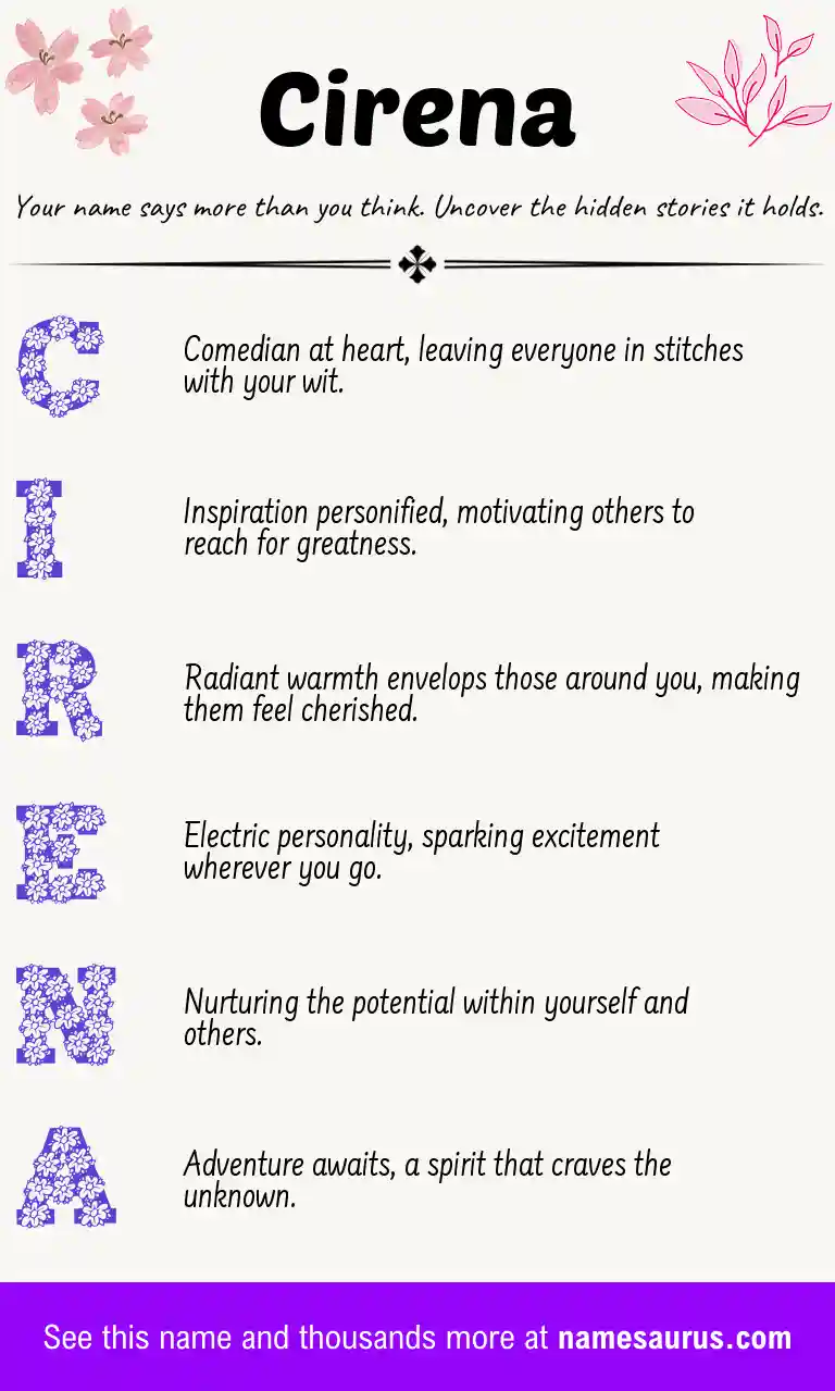 Acrostic poem about Cirena.
