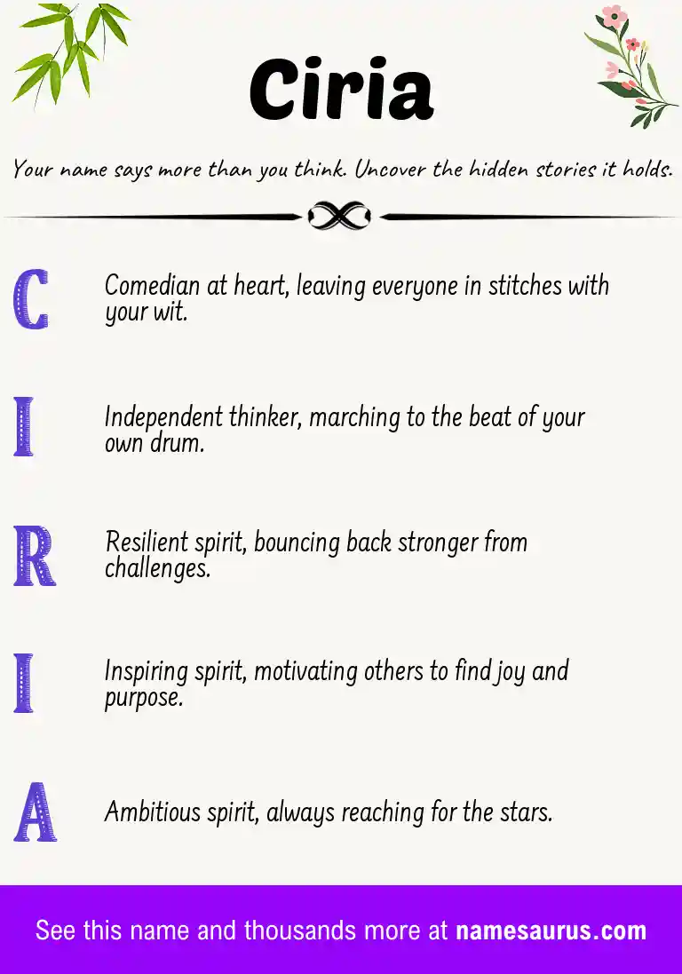 Acrostic poem about Ciria.