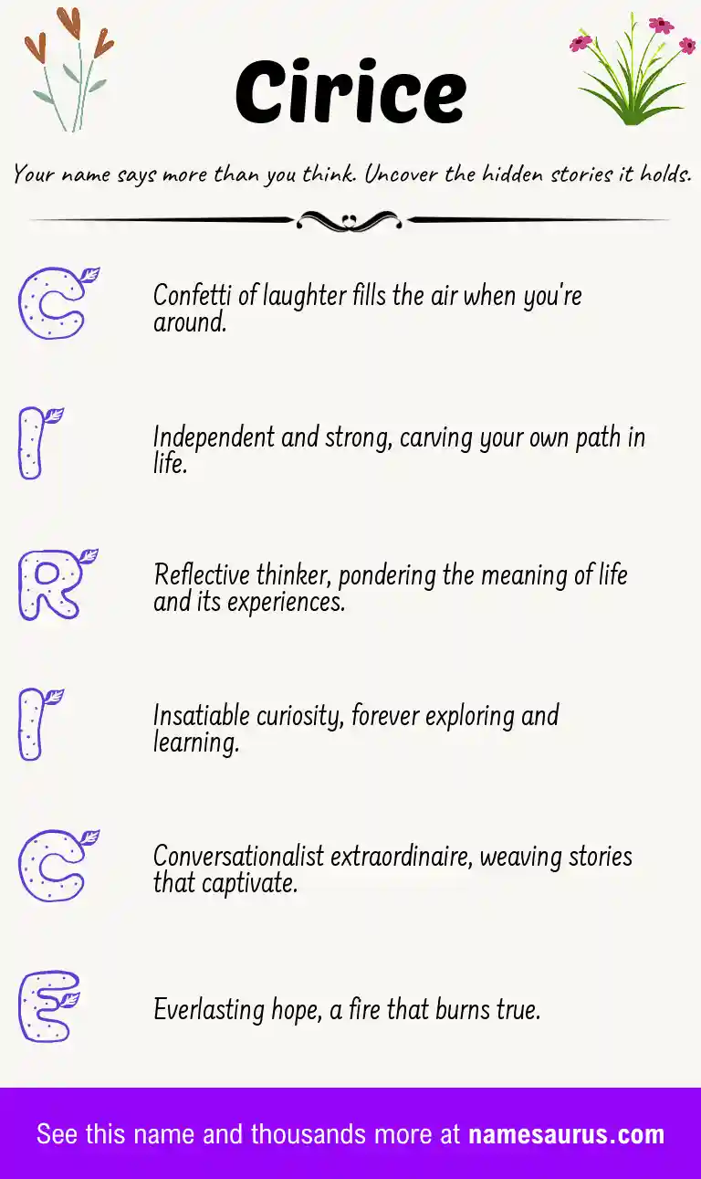 Acrostic poem about Cirice.