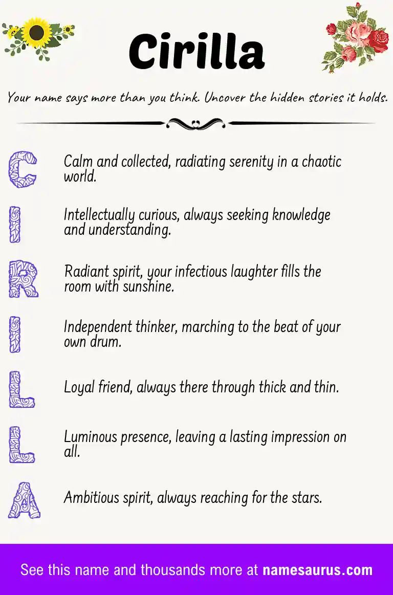 Acrostic poem about Cirilla.