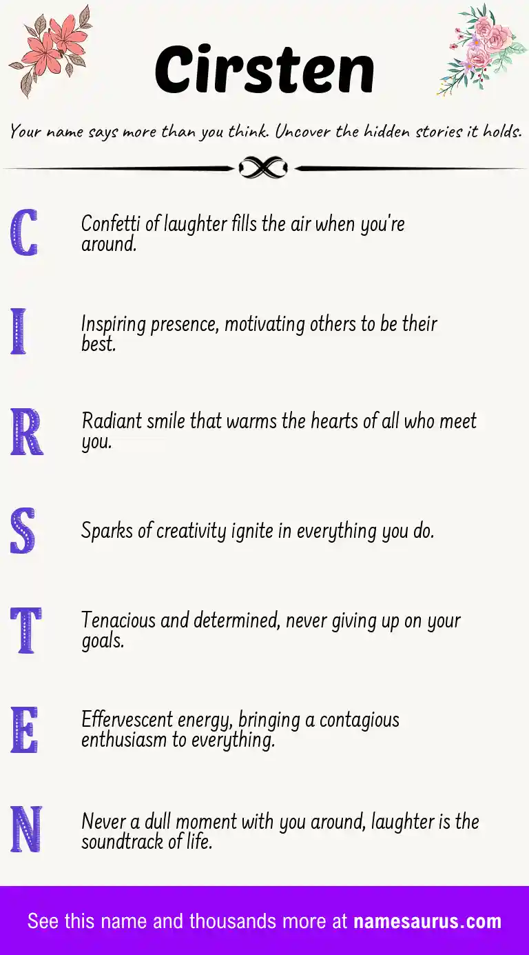 Acrostic poem about Cirsten.