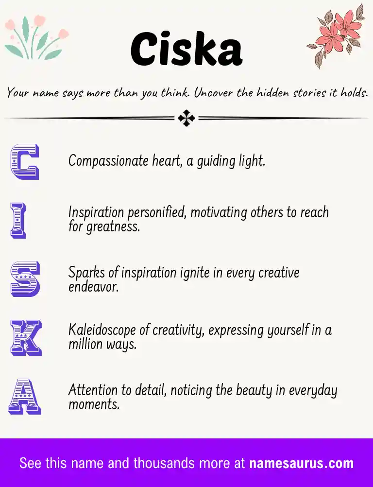 Acrostic poem about Ciska.