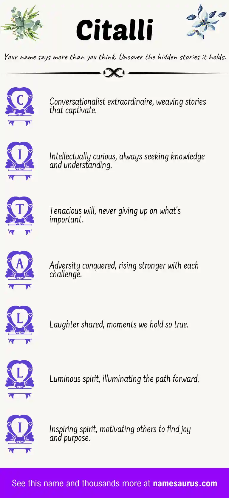 Acrostic poem about Citalli.