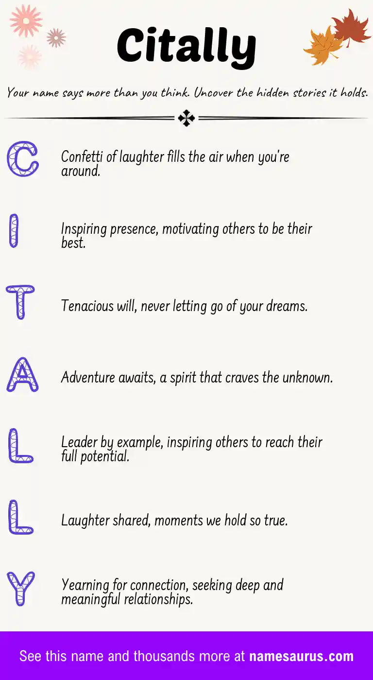Acrostic poem about Citally.