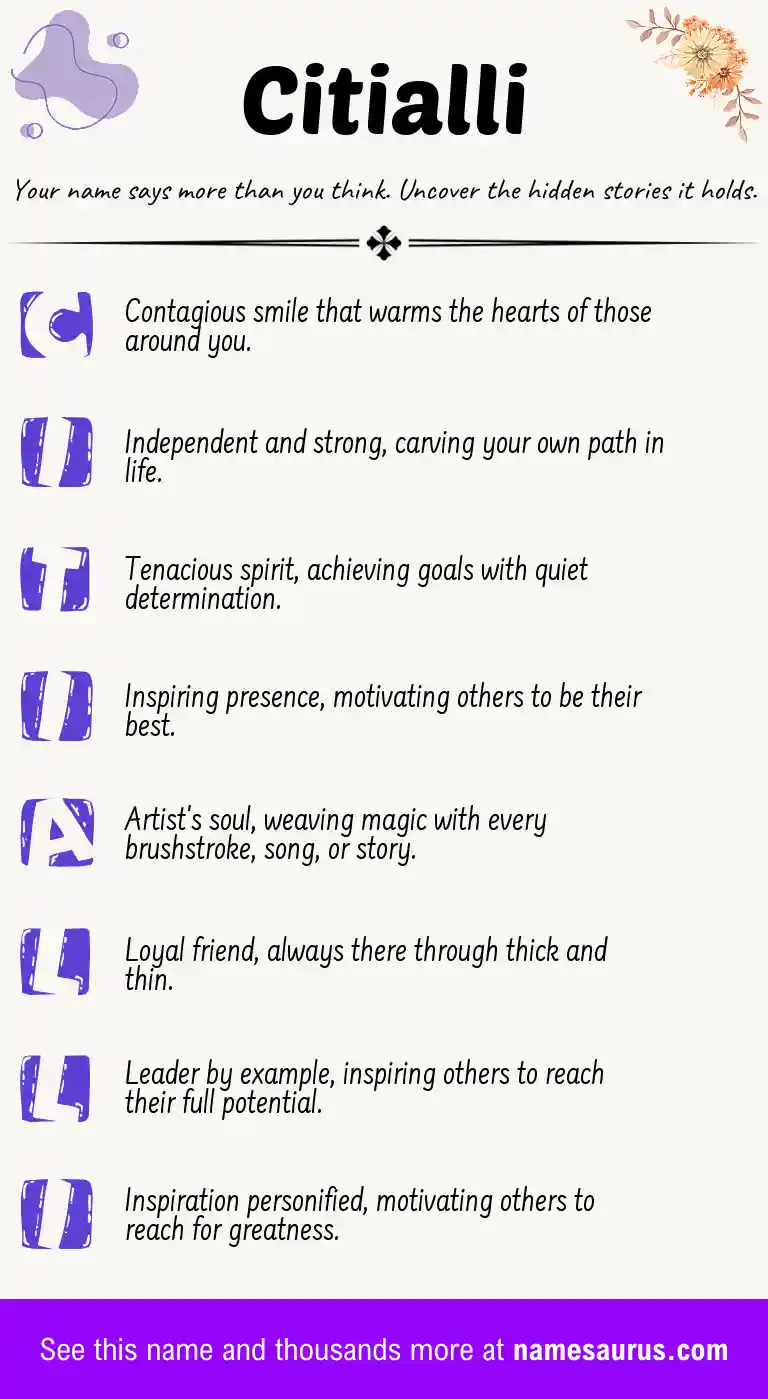 Acrostic poem about Citialli.