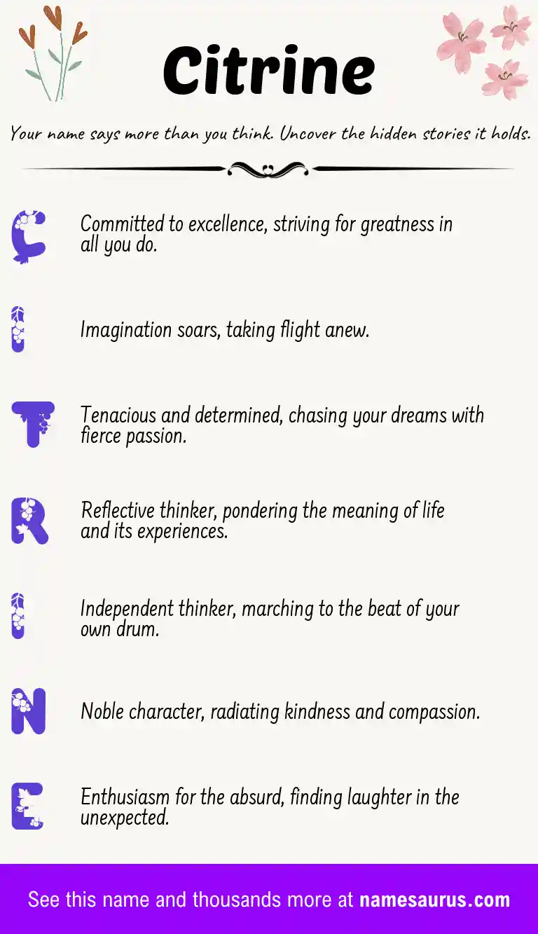 Acrostic poem about Citrine.