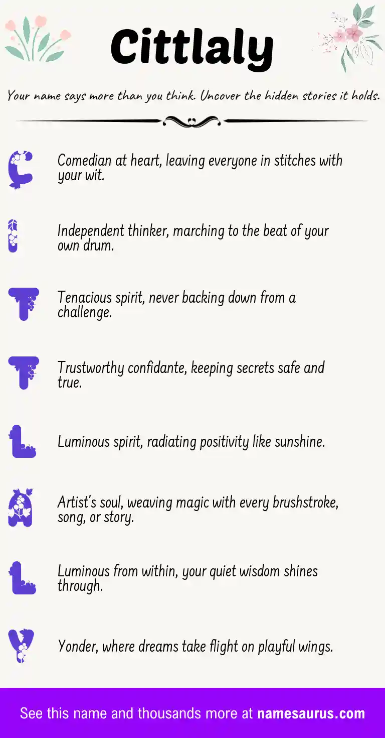Acrostic poem about Cittlaly.