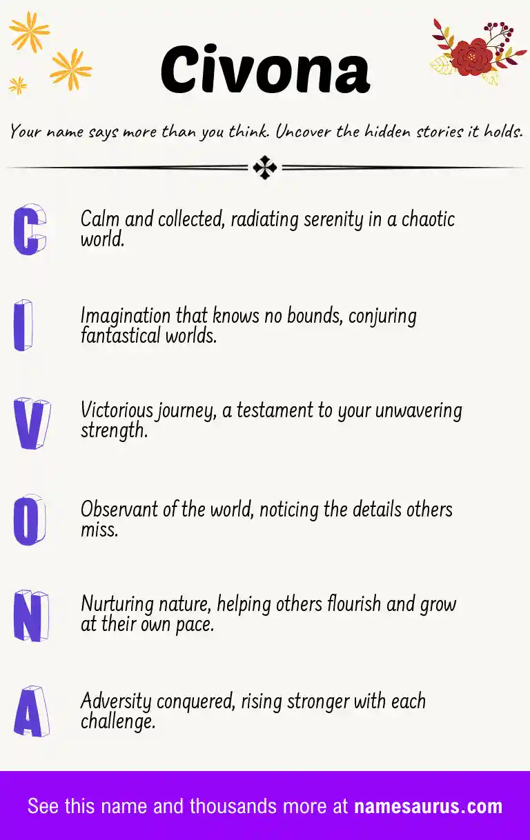 Acrostic poem about Civona.
