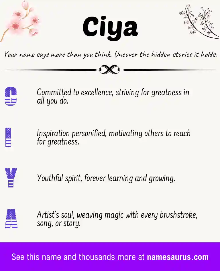 Acrostic poem about Ciya.