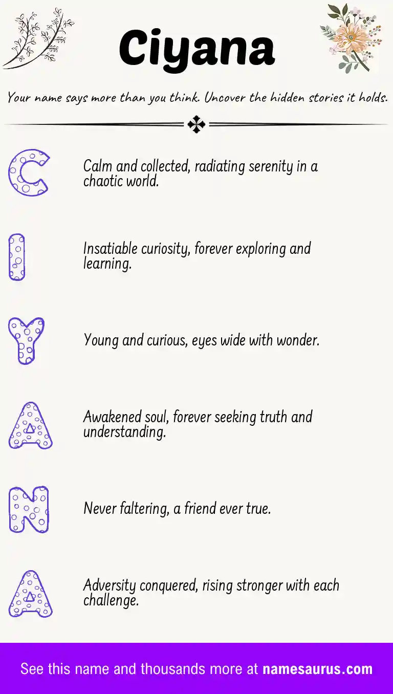 Acrostic poem about Ciyana.