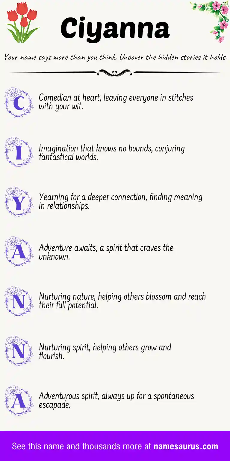 Acrostic poem about Ciyanna.