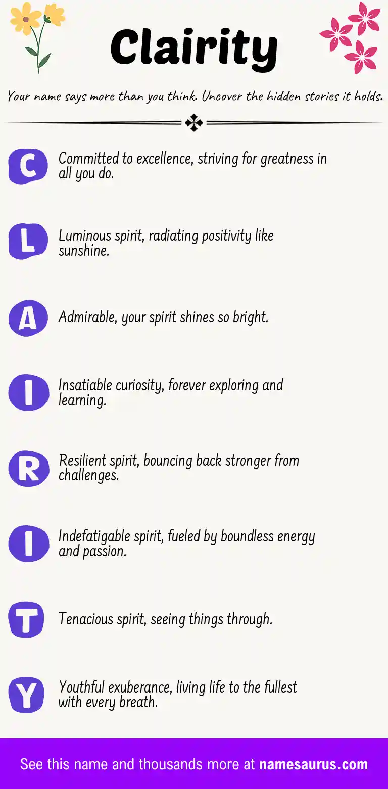 Acrostic poem about Clairity.