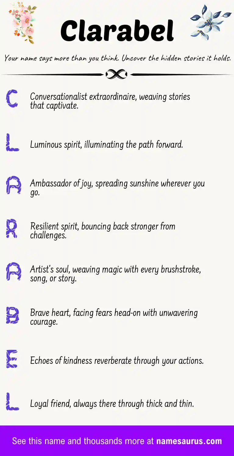 Acrostic poem about Clarabel.