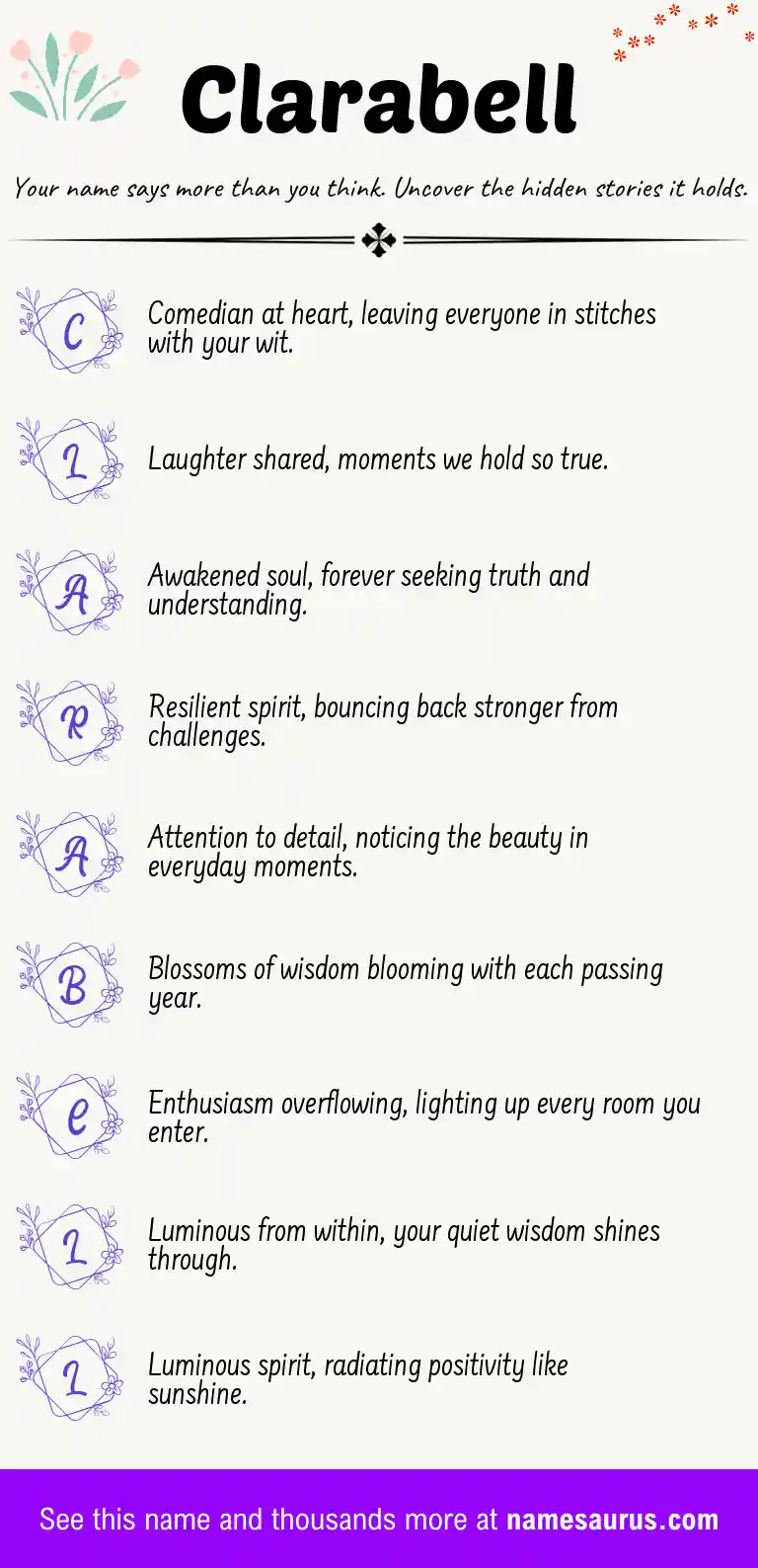 Acrostic poem about Clarabell.