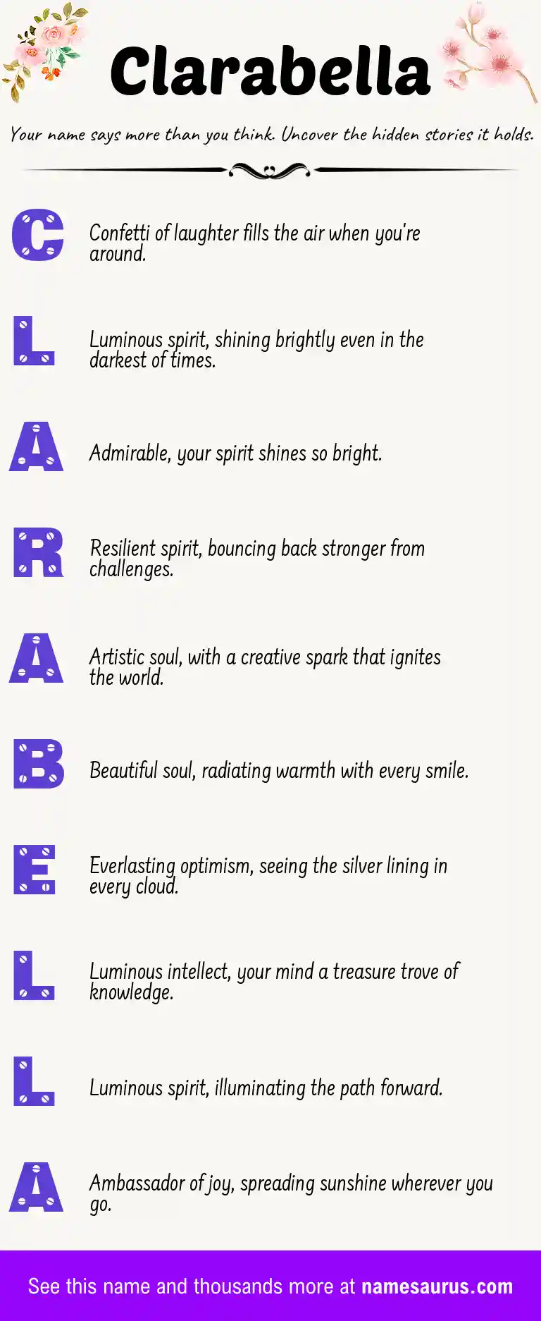 Acrostic poem about Clarabella.