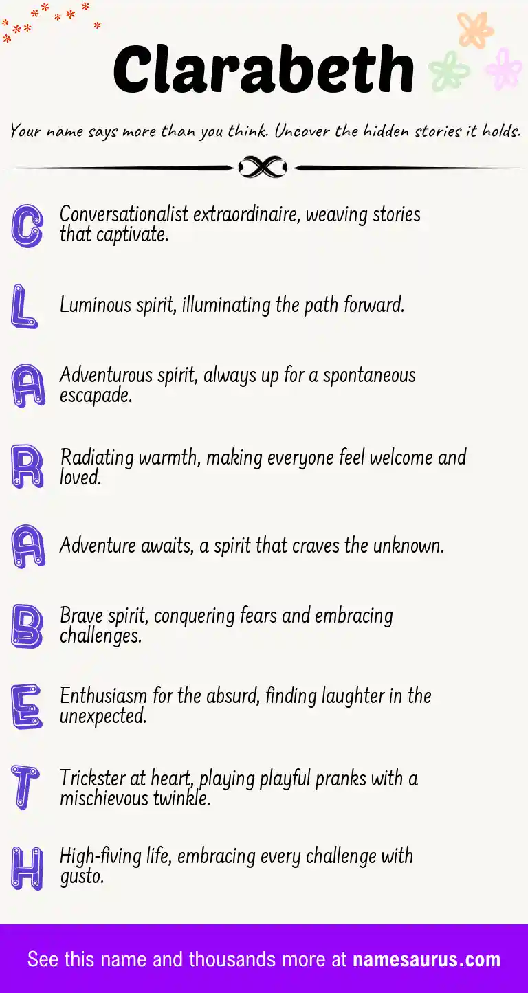 Acrostic poem about Clarabeth.
