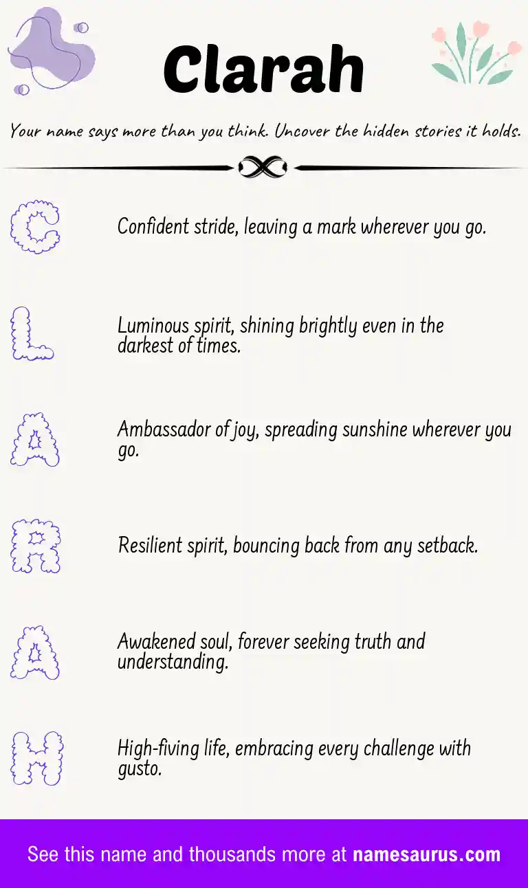 Acrostic poem about Clarah.