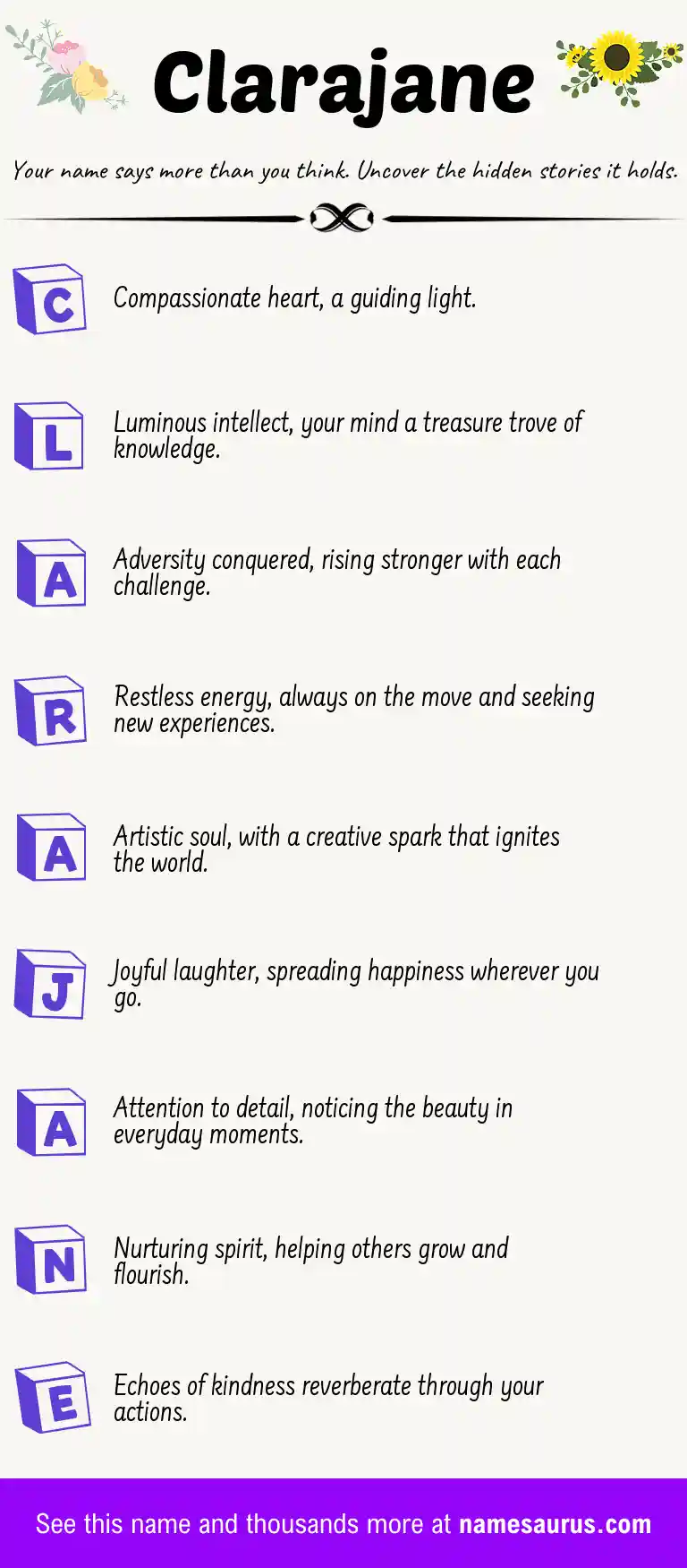 Acrostic poem about Clarajane.