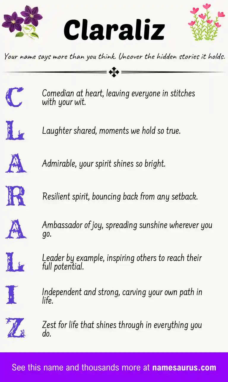 Acrostic poem about Claraliz.