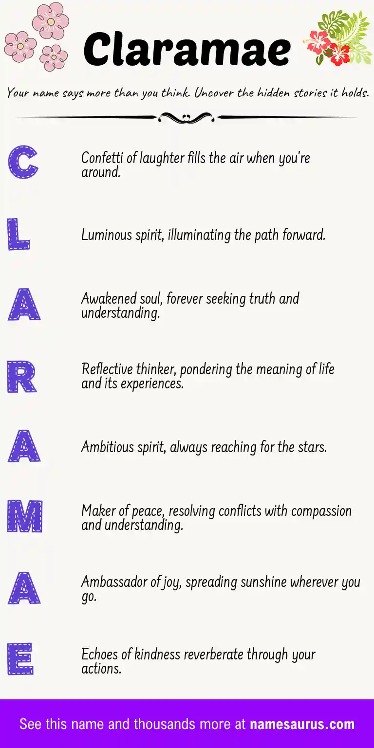 Acrostic poem about Claramae.