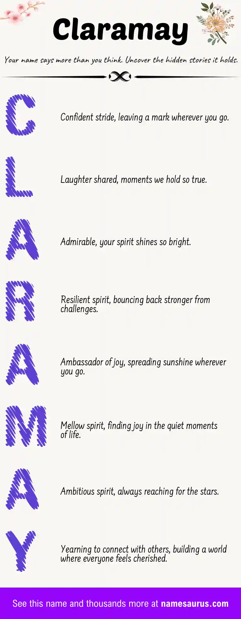 Acrostic poem about Claramay.
