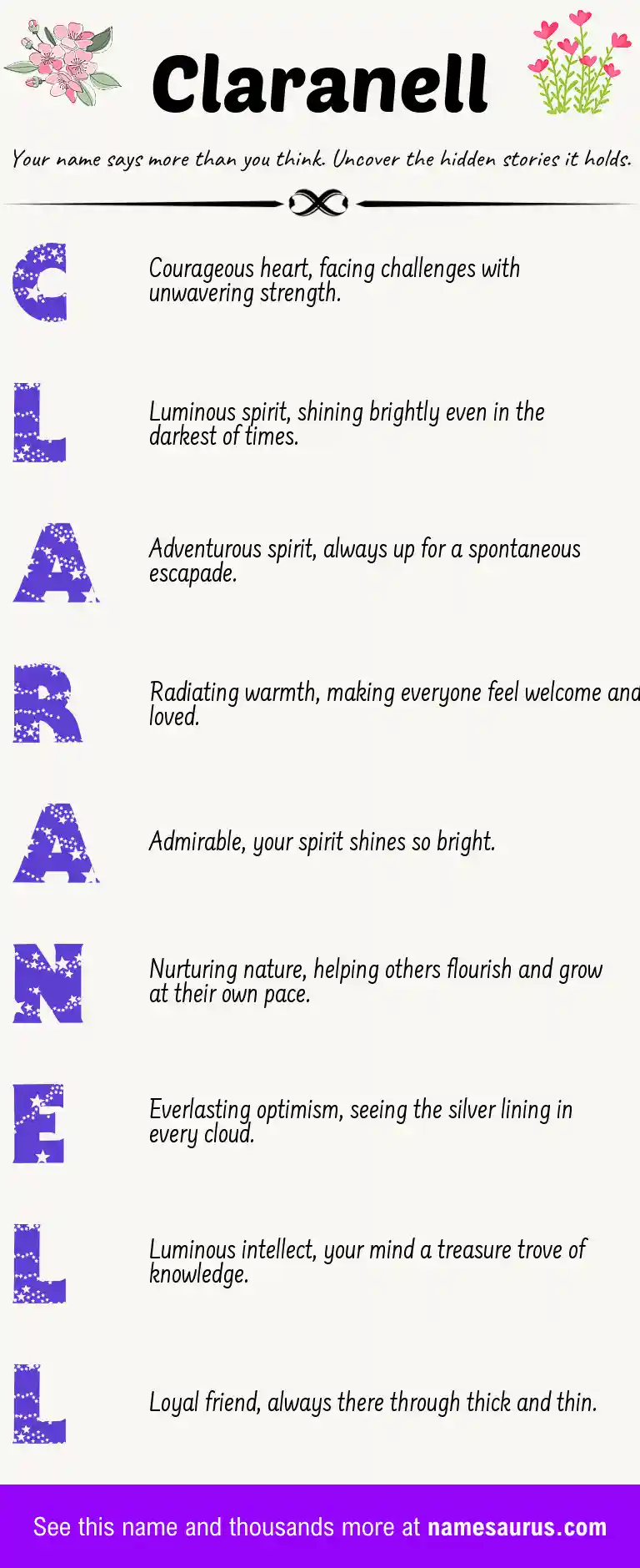 Acrostic poem about Claranell.