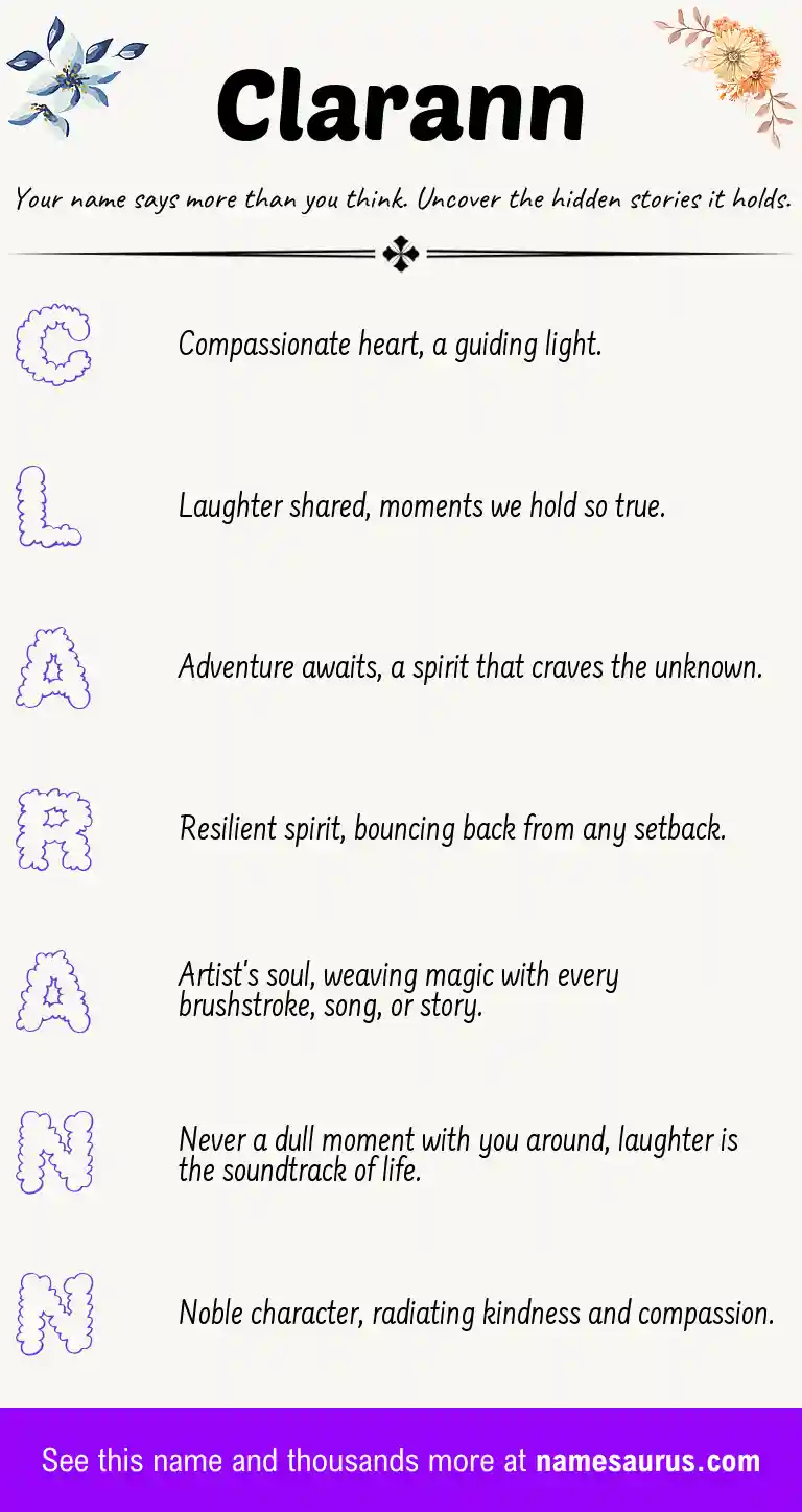 Acrostic poem about Clarann.