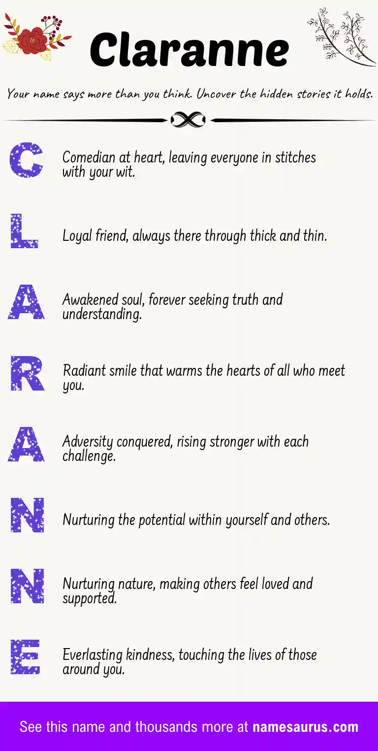 Acrostic poem about Claranne.