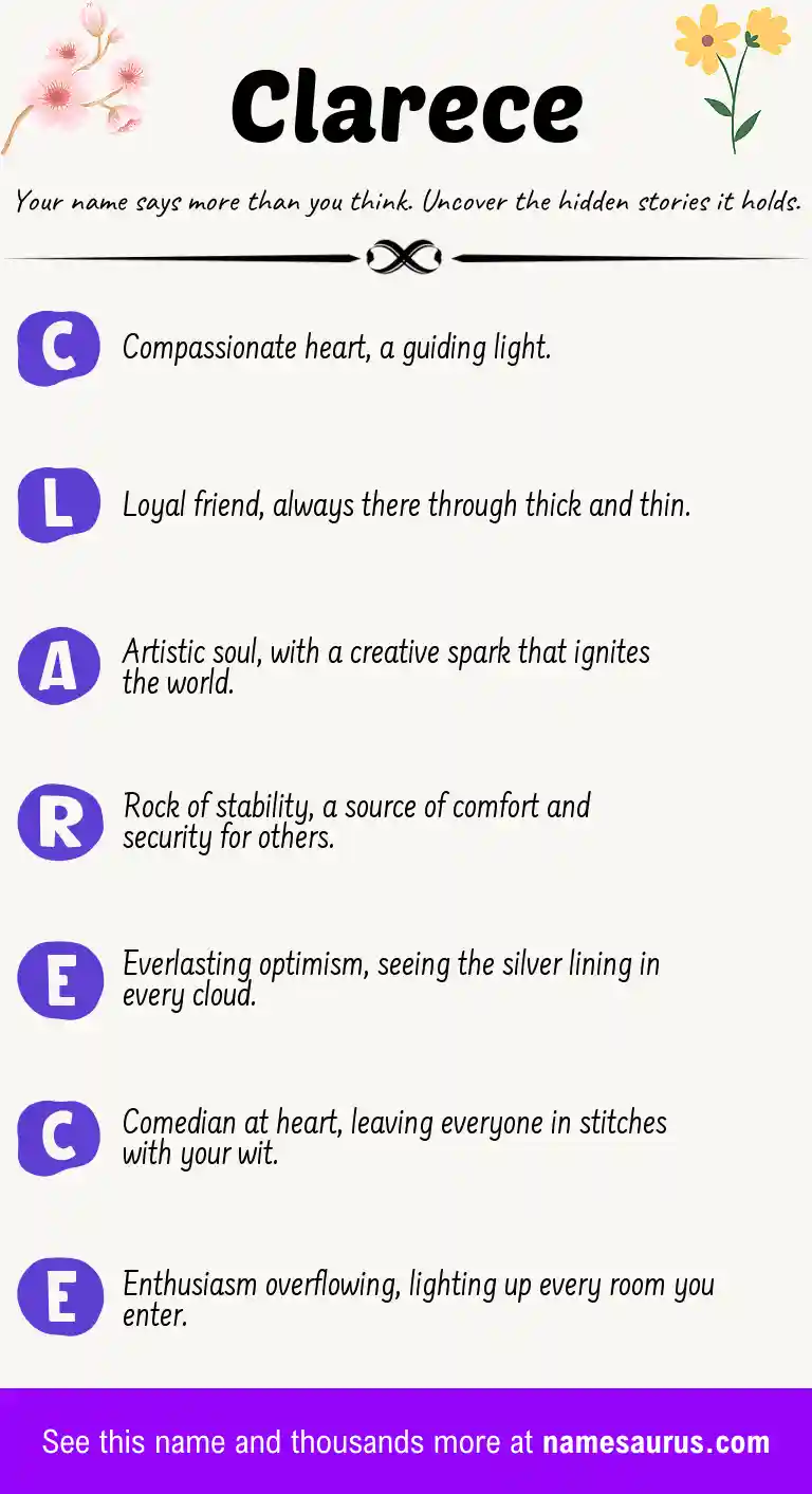 Acrostic poem about Clarece.