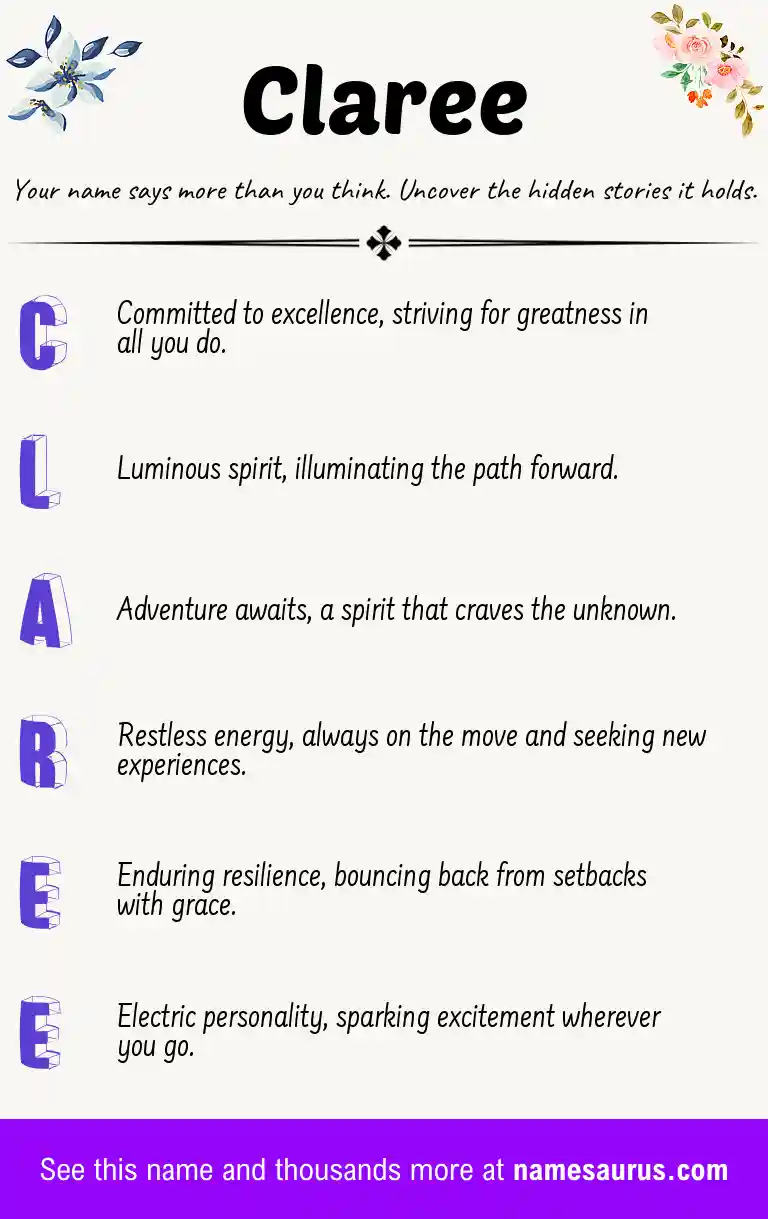 Acrostic poem about Claree.